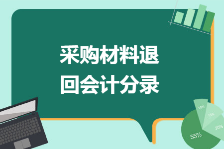 采购材料退回会计分录