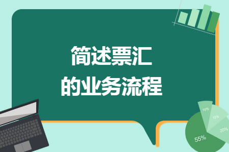 简述票汇的业务流程
