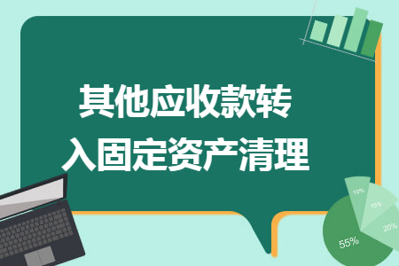 其他应收款转入固定资产清理