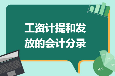 工资计提和发放的会计分录