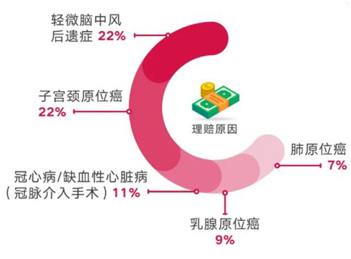 王炸产品升级了!超级玛丽2号MAX值得买吗?