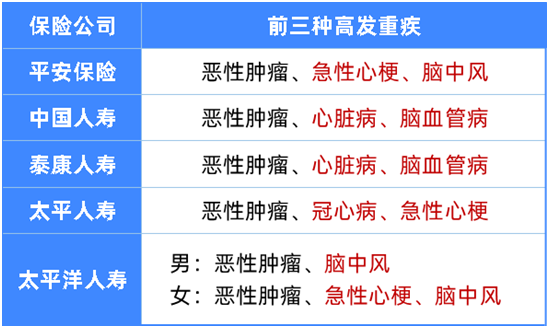 王炸产品升级了!超级玛丽2号MAX值得买吗?