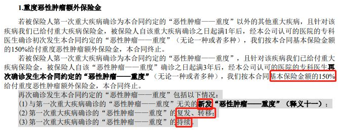 光武1号 ? 嘉和保2021:再创重疾地板价