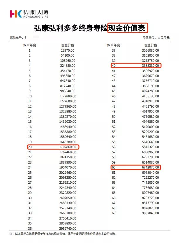 利率持续下行,这个方法让你躺赚