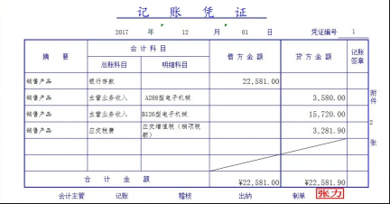 原始凭证跟记账凭证的区别