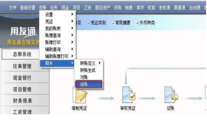 用友u8固定资产怎么反结账 用友u8固定资产怎么反结账