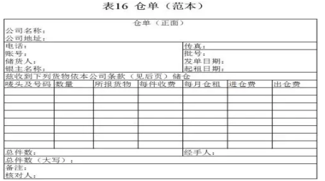 仓单是物权凭证吗