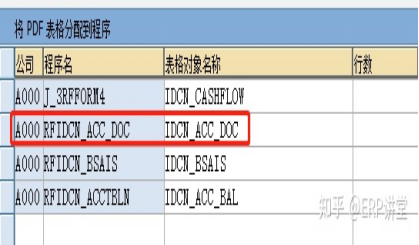 sap系统在哪里打印凭证