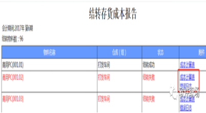 金蝶k3存货核算操作流程