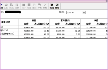 用友怎么导出固定资产清单 用友怎么导出固定资产清单