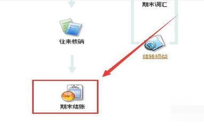 金蝶软件标准版反结账的步骤