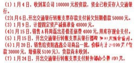 用友u8出纳签字怎么操作