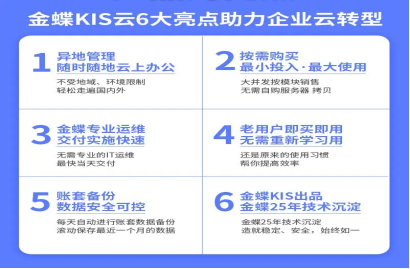 金蝶kis云专业版凭证打印设置