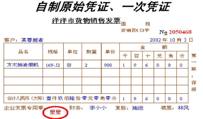原始凭证包括什么 原始凭证包括什么