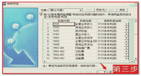 金蝶如何结转本年利润