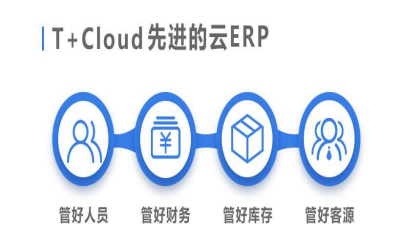 用友t+怎么取消记账