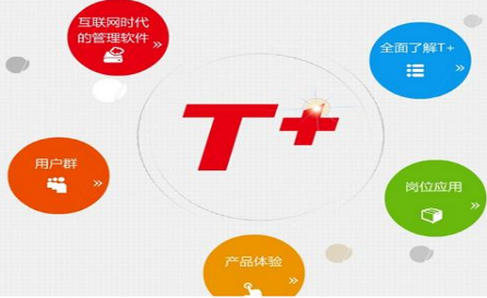 用友t+软件做账流程