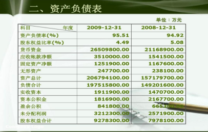 金蝶软件如何导出财务报表