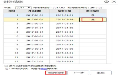 t+反记账反结账