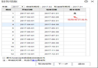 t+反记账反结账