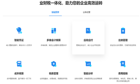 金蝶软件六大模块