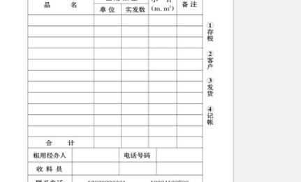 收料单属于原始凭证吗