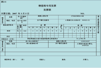 累计原始凭证有哪些