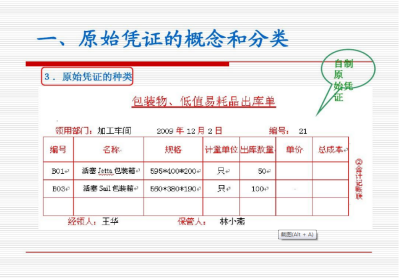 收款凭证是原始凭证吗