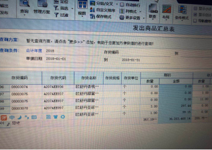 u8存货发出成本核算