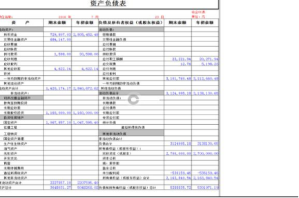 资产负债表是静态还是动态