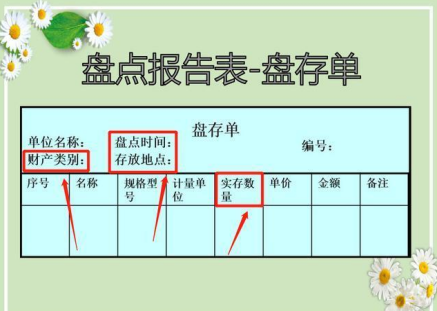 盘存单是原始凭证吗
