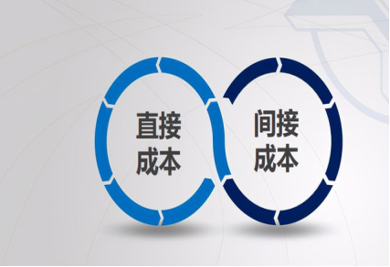 成本属于什么会计科目 成本属于什么会计科目