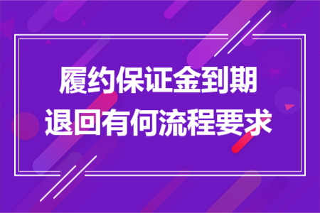 履约保证金到期退回有何流程要求